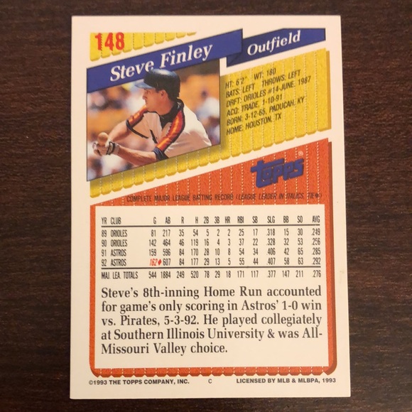 Vintage Topps MLB Steve Finley Houston Astros Baseball Card - Picture 2 of 2